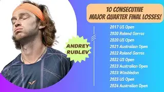 The shocking sad fact of Andrey Rublev
