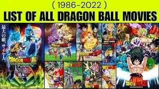 DRAGON BALL ALL MOVIES NAMES LIST 1986 2022