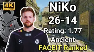 NiKo (26-14) Rating:1.77 (Ancient) | FACEIT Ranked | Sep 9, 2024 #cs2 #pov