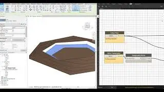 Floor Follow Topo Dynamo
