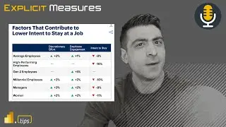 Should People Return to the Office?  - Ep 334 - Power BI tips
