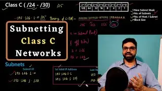 Subnetting in Computer Network Part 2 | Class C Subnetting | Subnetting Examples | Creating Subnets