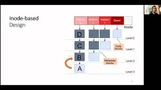 SecureFS: A Secure File System for Intel SGX