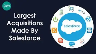 9 Largest Acquisitions made by Salesforce plus Evergage