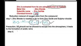 Extraction of Zinc