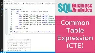 สอน SQL เบื้องต้น: เขียนชุดคำสั่งสืบค้น (Query) ให้ง่ายขึ้นด้วยการใช้ Common Table Expression (CTE)