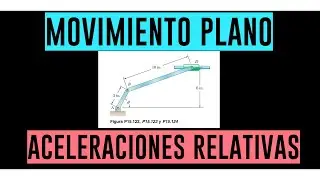 15.123 - Aceleración de un cuerpo rígido.