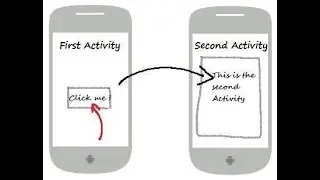 How to navigate from one activity to another in Android | What is an Intent