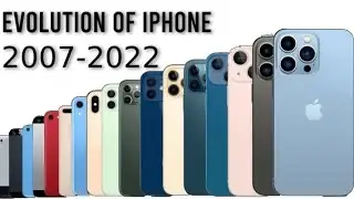 first iphone|🤔first iphone Check out the new iPhone 14 Pro