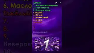 ТЕСТ - ты реальный ГЕНИЙ? #tutoronline #рекомендации #факты