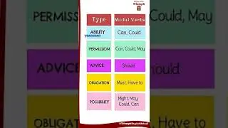 Modal verbs - Comparison table, перевод  