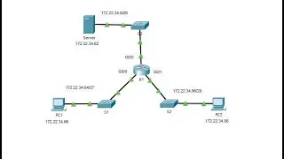 5.4.12 Packet Tracer - Configure Extended ACLs - Scenario 1