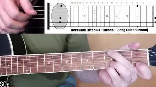 РАЗБОР 5/3  -  