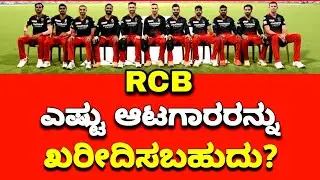 IPL 2023 RCB Strategy In Auction|IPL 2023 RCB Team Players List|Ipl 2023 Rcb target players list