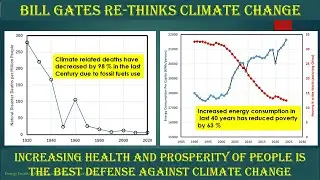 Energy reality   Bill Gates rethinks climate change