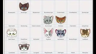 Drawing Warrior cats Part 4 Poster
