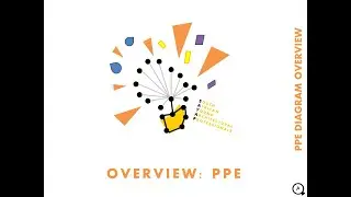 PPE OVERVIEW - PATH TOWARD BECOMING A PROFESSIONAL IN ARCHITECTURE
