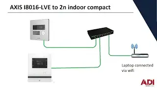 Axis i8016 lVE Intercom App setup with Axis Companion
