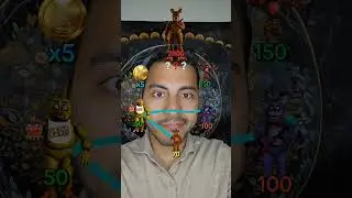 Fnaf 2 math brain test game Derdo.00 
