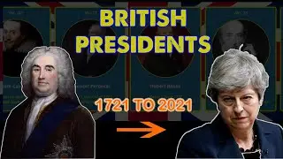 United Kingdom's Presidents of All Time (1721-2021) | List of Prime Ministers of the United Kingdom