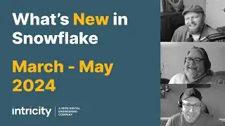 What's New in Snowflake March through May 2024