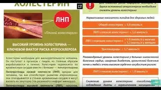 Причины возникновения болезней сердца. Профилактика сердечных заболеваний.