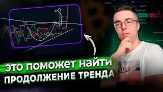 Чашка с Ручкой. Самая топовая фигура продолжения тренда!