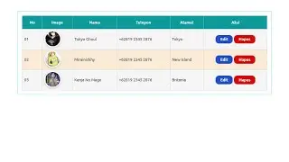 Membuat Responsive Table Dengan HTML dan CSS