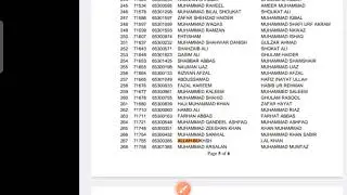 Ppsc Junior Computer Operator result I Congratulations Allah Bakhsh