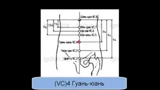 VC4 Гуань-юань