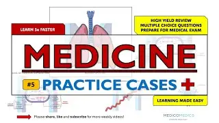 Practice Cases MCQs | Pulmonary Edema | High-Yield Review