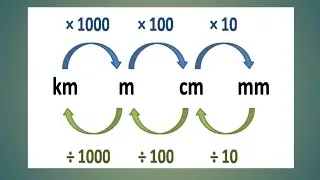 convert kilometre into meter.