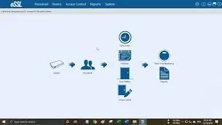 eSSL Access installation | ZK Access Installation | 2019