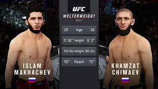 Islam Makhachev vs Khamzat Chimaev Fight Simulation