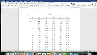 How to Read Appendix H of Statistics in Plain English