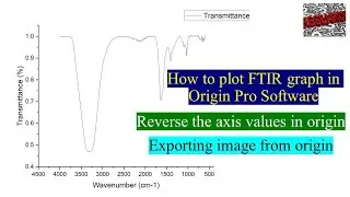 Origin Part 3 | Plotting FTIR graph in Origin | Reverse axis value & Export image| Young Researchers