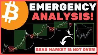 Bitcoin (BTC): Dont Be FOOLED!! Everyone Is Wrong About This Rally!