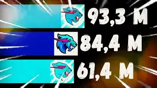 All MrBeast Channels Gas Gas Gas Meme (+Future)