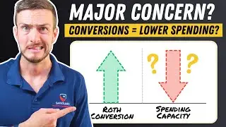 Do Roth Conversions Lower Your Retirement Spending? (Now vs. Later)
