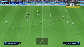 FIFA 23 Pro Clubs.
