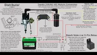 Toyota 22R & 22RE HEI Ignition Module Conversion Guide