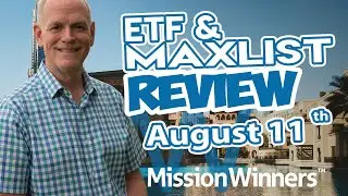 Many Sectors and Stocks are Showing Signs of Institutional Selling: ETF & MAXLIST Review