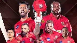 Kings XI Punjab Squad 2020 | KXIP Team 2020 | IPL 2020