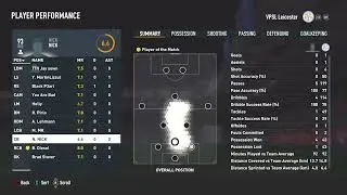 VPSL Leicester City player stats vs leeds