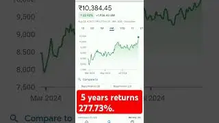 5 years returns 277.73% #trending #stockmarketeducation #stockmarketanalysis #stockmarketinvesting