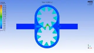Ansys Fluent: False Gear Pump With Dynamic Mesh: Setup