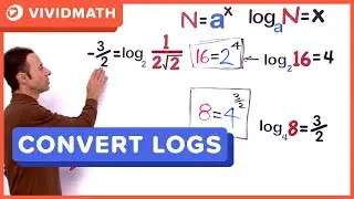 Convert Log Form To Exponent Form - VividMath.com