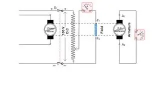 voltage build up in a separately excited dc generator