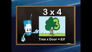 Teach Multiplication FACTS with VIDEOS - Multiplication.com