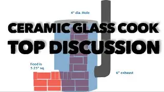 Ceramic Glass Cook Top Discussion